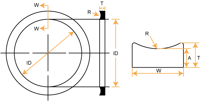 back-up-ring-drawing