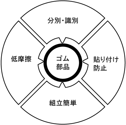 coating-2_jp